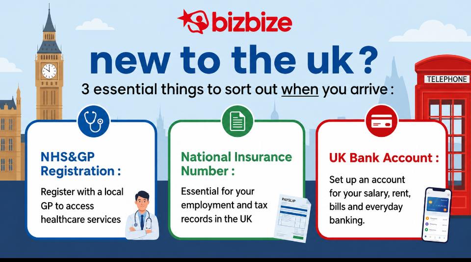 UK’ye yeni gelenler için NHS, National Insurance ve banka hesabı açma rehberi